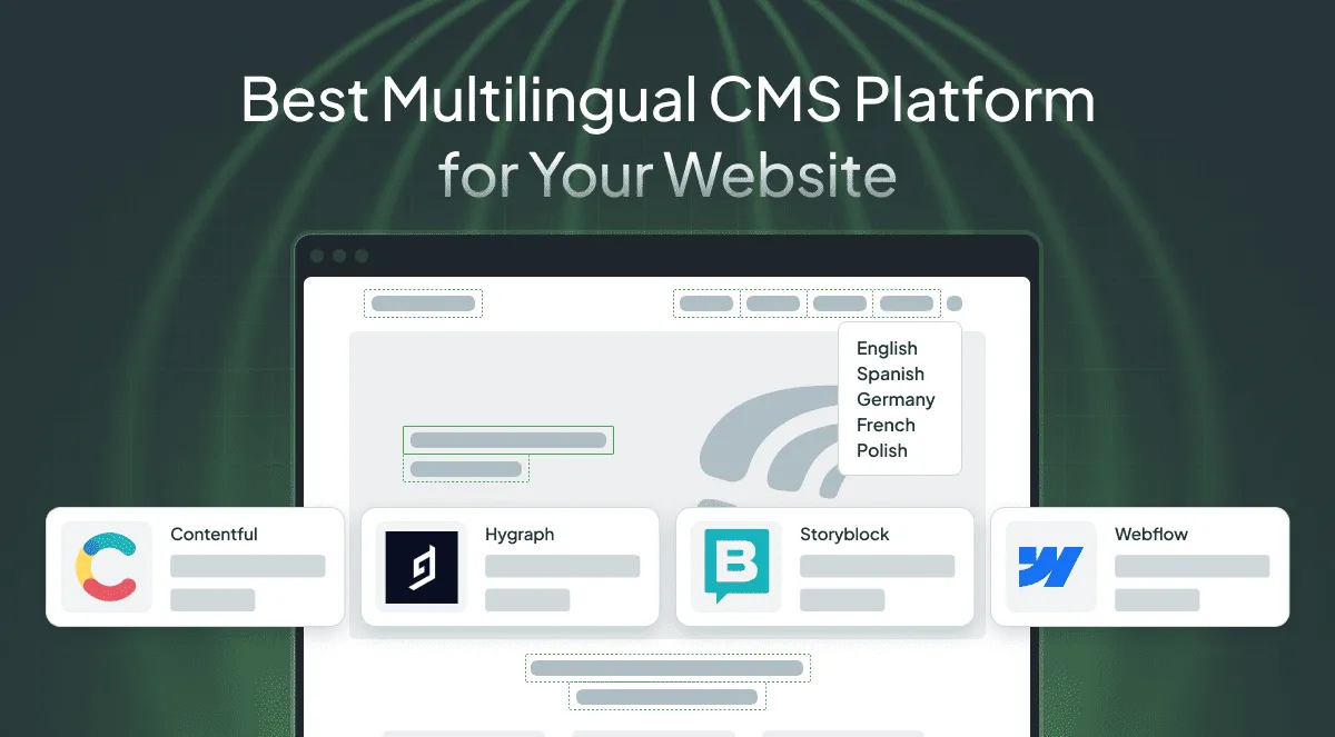Multilingual content management systems